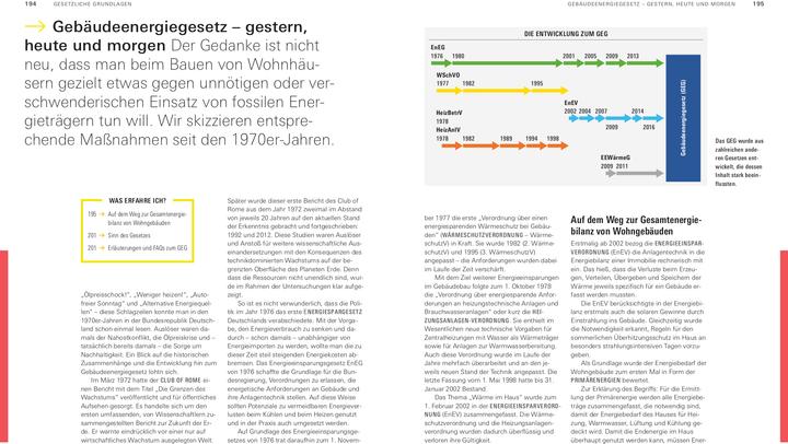 Image du produit Handbuch Energetische Sanierung (Allemand, Kasper Bernd Rainer Weyres-Borchert, Matthias Weyres-Borchert Hettmann, 2023)