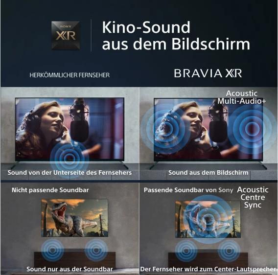 Produktbild Sony XR-75X95L (75", X95L, Mini-LED, 4K, 2023)