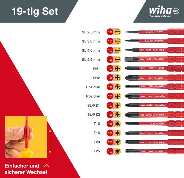 Produktbild Wiha Schraubendreher (Schlitzschrauben, Torx (TX), Pozidriv-Kreuzschlitz (PZ), Phillipps-Kreuzschlitz (PH))