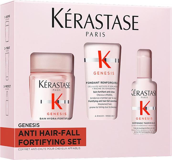 Immagine prodotto Kérastase Genesis Discovery Set (Set per la cura dei capelli)