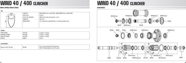 Image du produit Fulcrum Vent 40C (Jeu de roues, 28")
