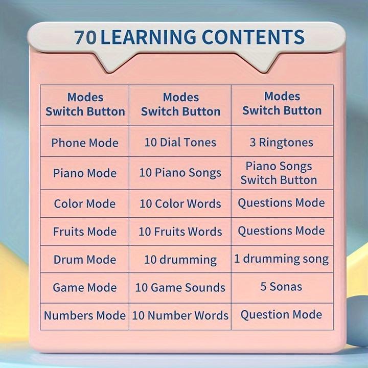 Image du produit Activity Board Jouet musical pour enfants, jouet éducatif précoce, jouet d'apprentissage, mobile avec 8