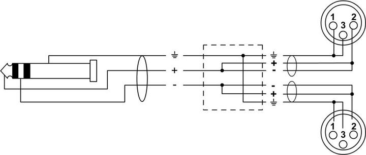 Actual product image Cordial Cfy 1.8 Wff (1.80 m, 3.5mm jack (AUX), XLR)