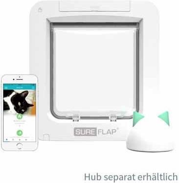 Productafbeelding SureFlap Huisdierenluik Connect (Microchip kattenluikje)