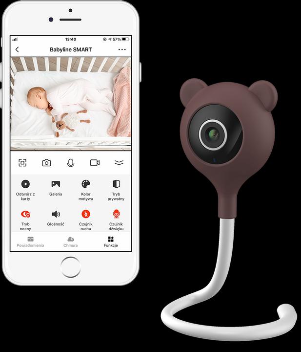 Actual product image Lionelo Babyline Smart (Video & Audio, 10 m)