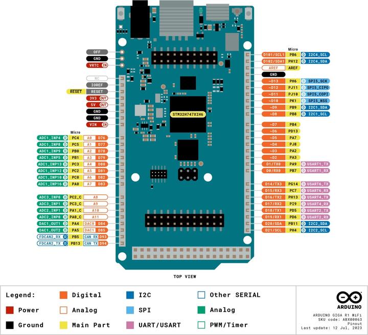 Image du produit Arduino ABX00063 Giga R1 Wifi