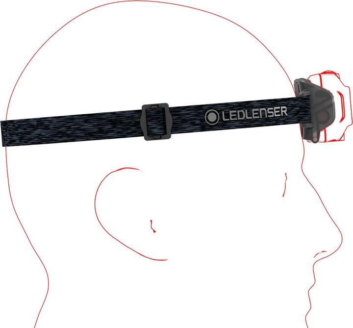 Actual product image Ledlenser LED LENSER Headlamp HF4R red (500 lm)