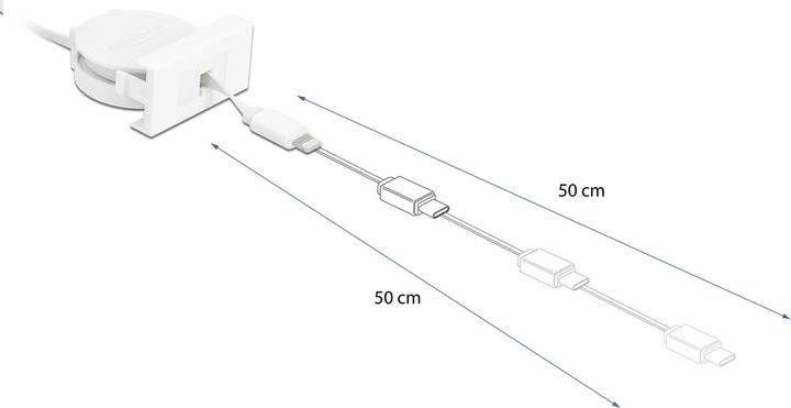 Produktbild Delock USB A — USB A (0.62 m, USB 2.0)