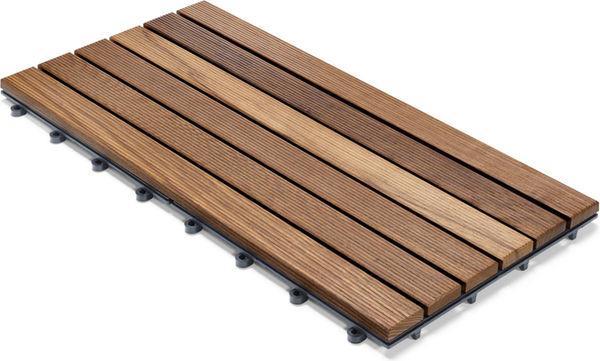 Actual product image Florco plus thermo ash XL, ribbed