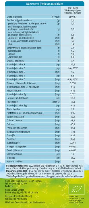 Valeurs nutritives et ingrédients Holle Lait de suite 3 (600 g, à partir de 10 m.)