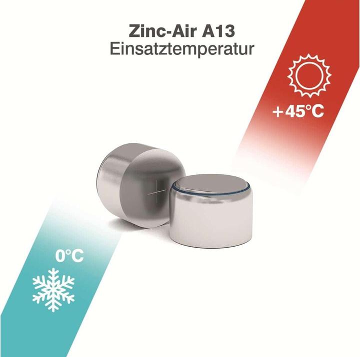 Immagine prodotto Camelion A13 - Batteria usa e getta - zinco-aria - 1,4 V - 6 pezzo(i) - argento - 48 mm (6 pz., A13, 280 mAh)