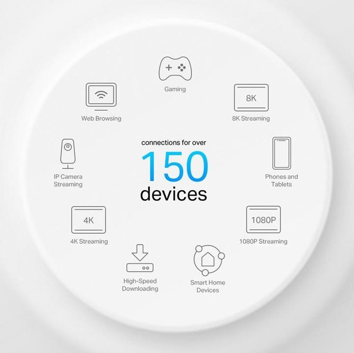 Actual product image TP-Link Deco X50-PoE (2-pack)