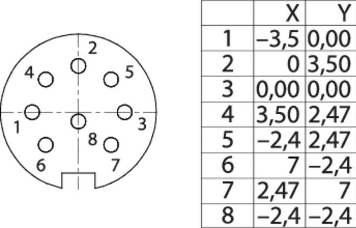 Actual product image Schubiger Binder 09 0474 782 08 Miniature circular connector Flange socket Total number of poles: 8