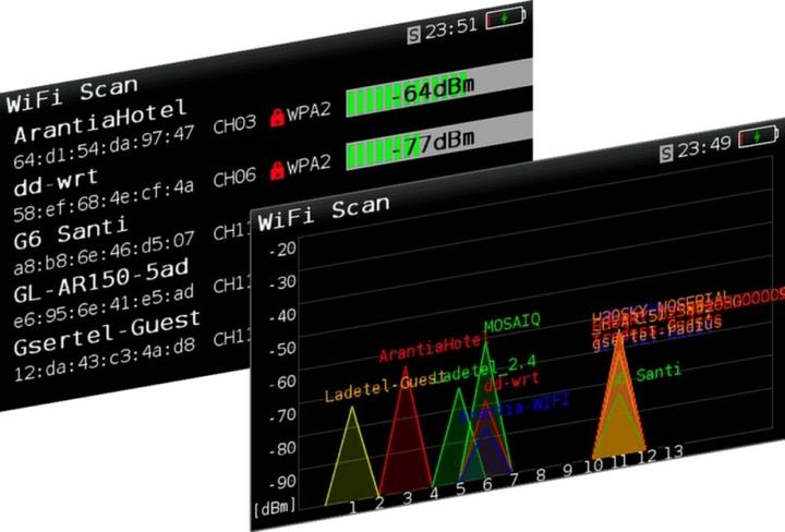 Produktbild Televes H30EUP-WIFI H30Evolution Option WIFI-Analyzer Messgerät