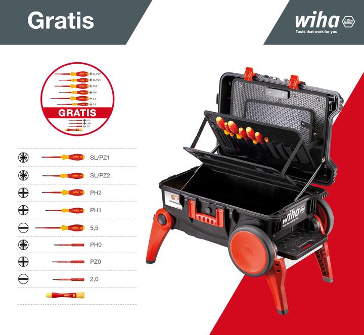 Actual product image Wiha Toolbox unloaded XXL III empty (1 pieces)