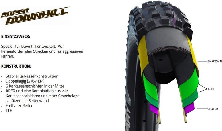 Actual product image Schwalbe Magic Mary (27.5 x 2.40, 62-584)