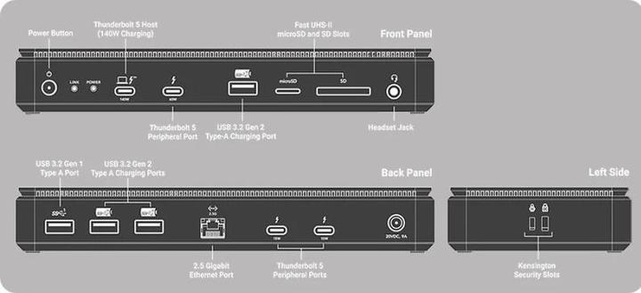Produktbild Sonnet Echo 13 Thunderbolt 5 SSD Dock - 2TB (Thunderbolt, 4 Ports)