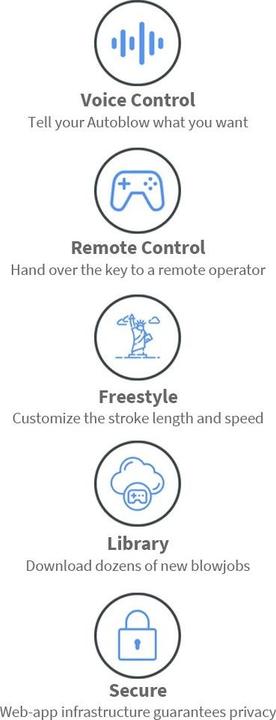 Produktbild Autoblow Ai Machine