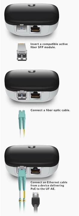 Immagine prodotto Ubiquiti UF-AE (Media converter)