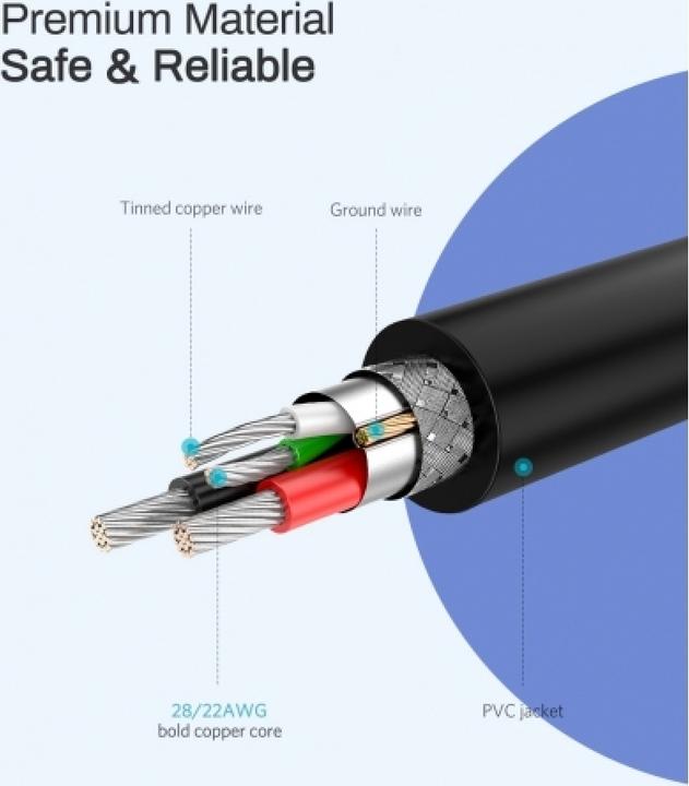 Actual product image Ugreen MicroUSB charging and USB (1.50 m, USB 2.0)