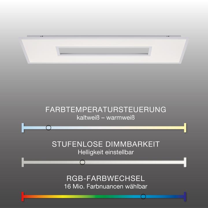 Produktbild Selltec LED Panel Deckenlampe RECESS (5200 lm)