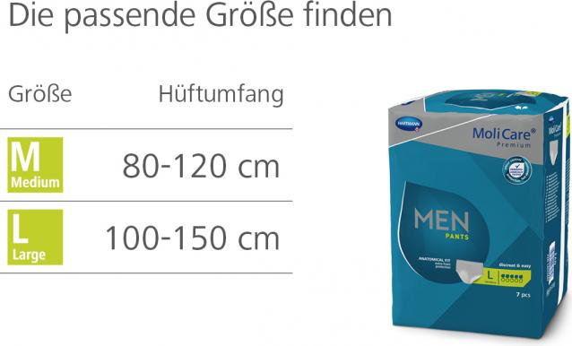 Produktbild MoliCare Men Pants 5 Inkontinenz Pants (8 x, M)