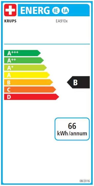 Energy Label Krups Sensation C50 EA910B (EU plug)