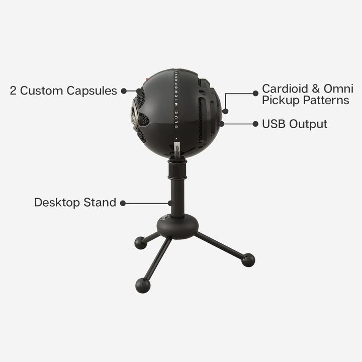 Produktbild Blue Snowball