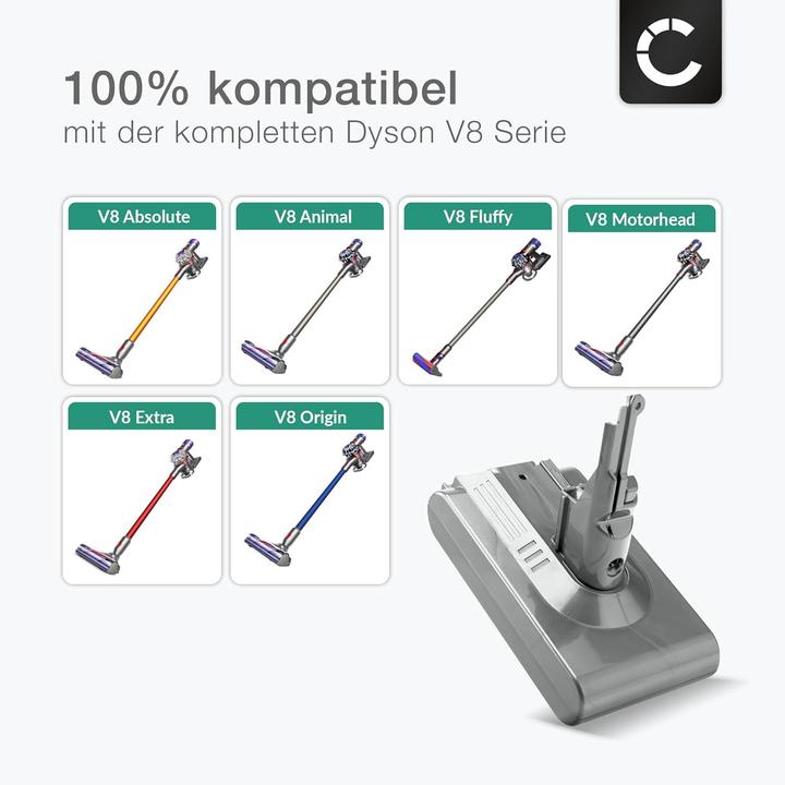 Produktbild Cellonic Ersatzakku für Dyson Staubsauger
