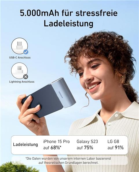Produktbild Anker Nano (5000 mAh, 18 W, 22.50 Wh)