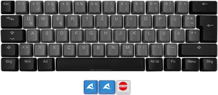 Produktbild Sharkoon Skiller SAC20 S4