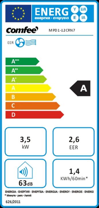Energie-Label Comfee MPD1-12CRN7 (41 m², 12000 BTU/h)