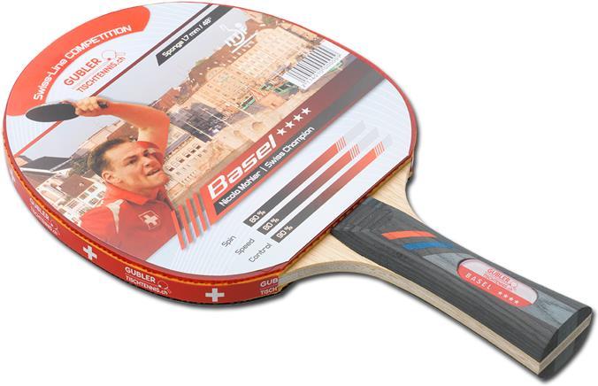 Produktbild Gubler Swiss-Line