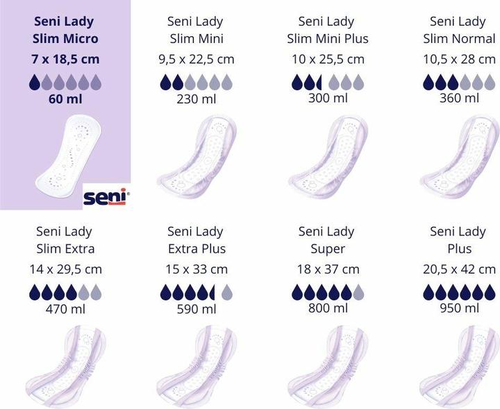 Image du produit Seni Lady Slim Micro Einlage atmungsaktive anatomische 7x18.5cm 1 Tropfen (20 x)
