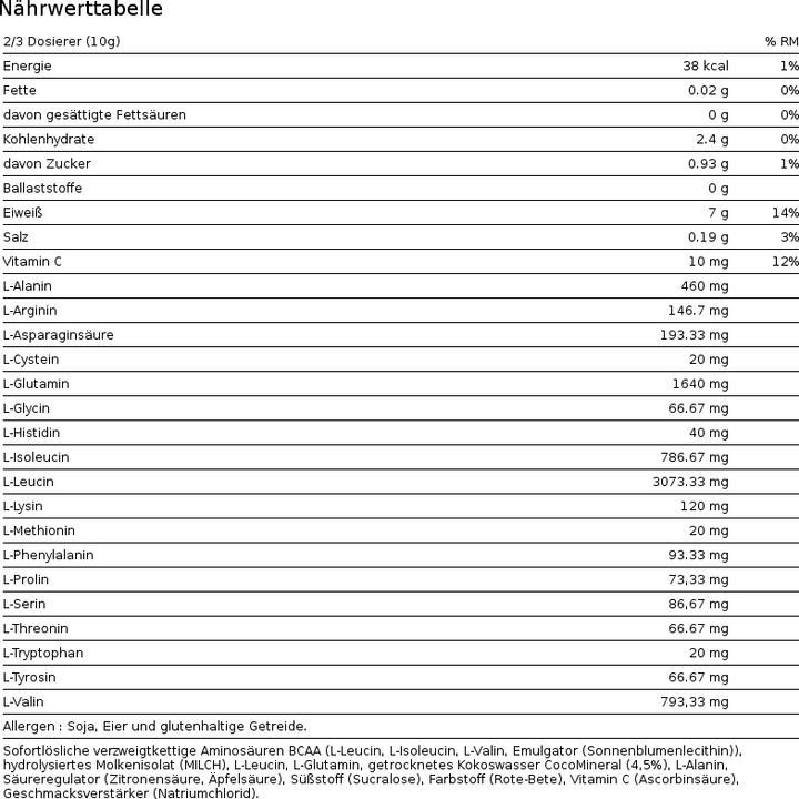 Nährwerte und Zutaten PhD Nutrition Intra BCAA (Wassermelone, 1 Stk., 450 g)