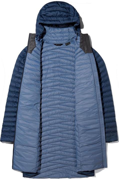 Actual product image Berghaus Nula Micro (34)