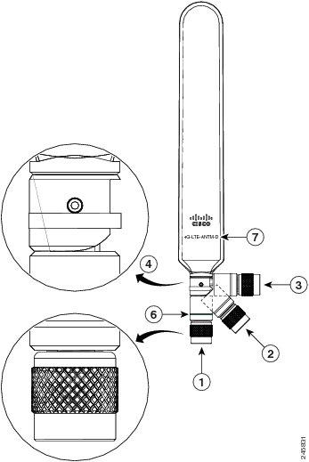 Actual product image Cisco 4G/3G Omnidirectional Dipole Antenna, 2 dBi (4G, 3G)