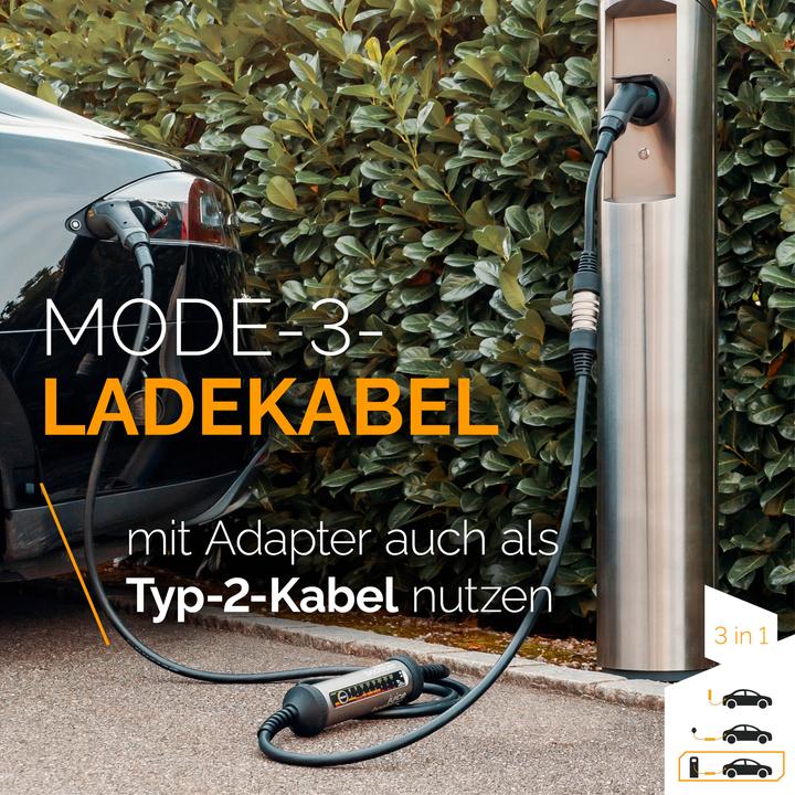 Produktbild Juice Technology Juice Booster 2 Basic Set Schweiz (Typ 2, 22 kW, 32 A, CEE32 rot, Typ 13)