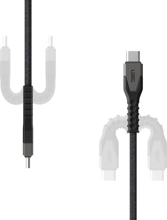 Actual product image UAG Kevlar Core USB-C to USB-C Power Cable (1.50 m, USB 2.0)
