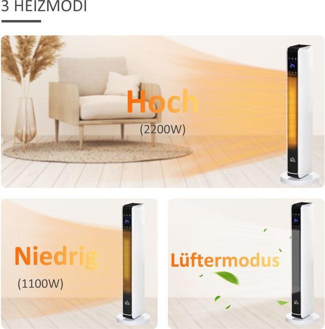 Immagine prodotto Swisshandel24 2200W Termoventilatore Riscaldatore elettrico con telecomando Timer di 8 ore Riscaldatore a (2200 W)