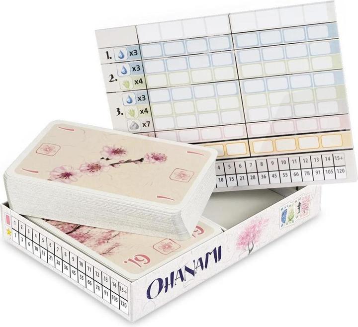 Actual product image NSV Ohanami (German)