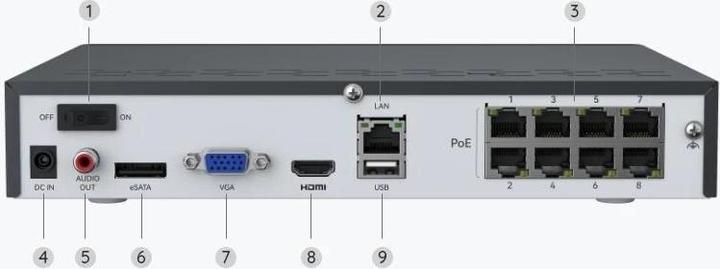 Actual product image Reolink RLN8-410 (Housing)