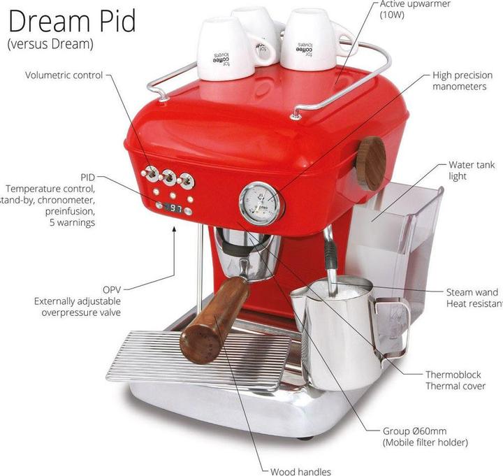 Actual product image Ascaso Dream