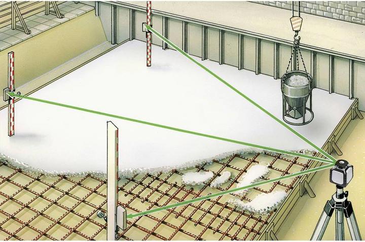 Produktbild Laserliner Rotationslaser