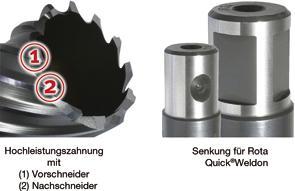 Actual product image Magni Alfra 1902032050 Core drill 32/50mm made of Hss-Co Rqx-STEEL (1.9 centimetres)