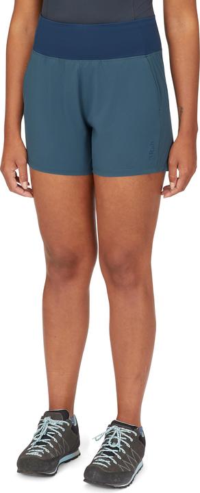 Actual product image Rab Momentum (M)