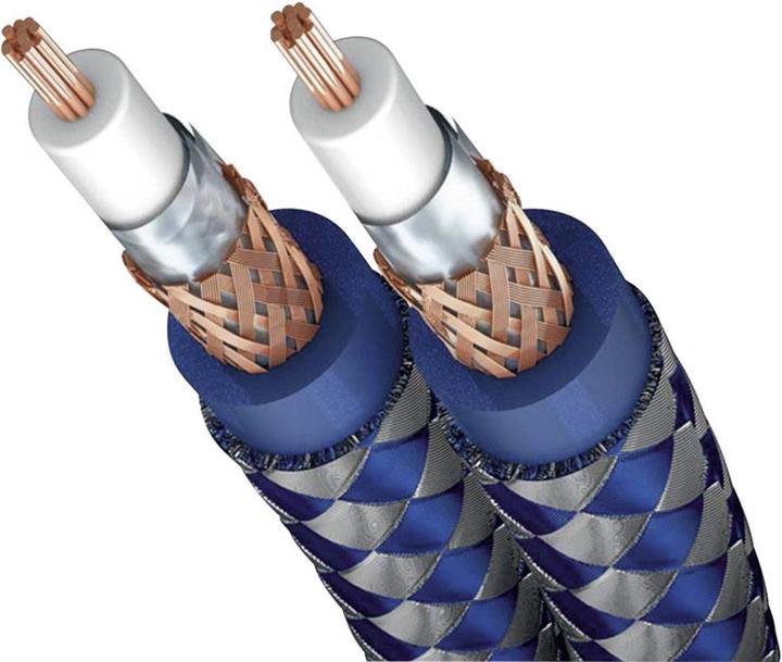 Image du produit Inakustik Connexion stéréo haut de gamme (0.75 m, RCA)