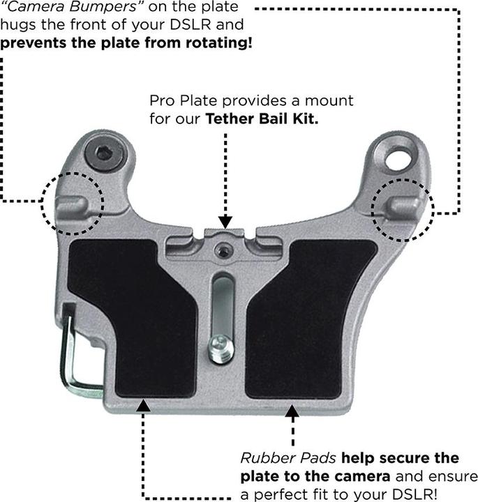 Produktbild Spider Holster Spider SpiderPro Halftersatz V2 (Hüftgurt)