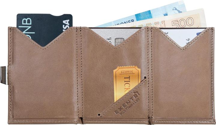 Immagine prodotto Exentri Multiwallet