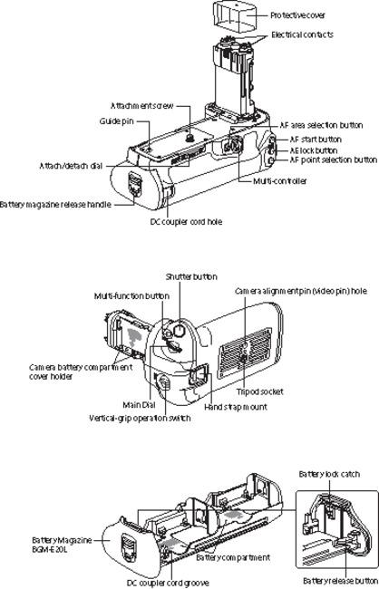 Produktbild Canon Bg-E20 (Batteriegriff)